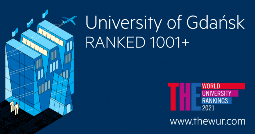 Ranked 1001+