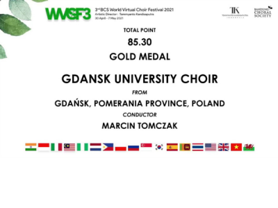 wyniki