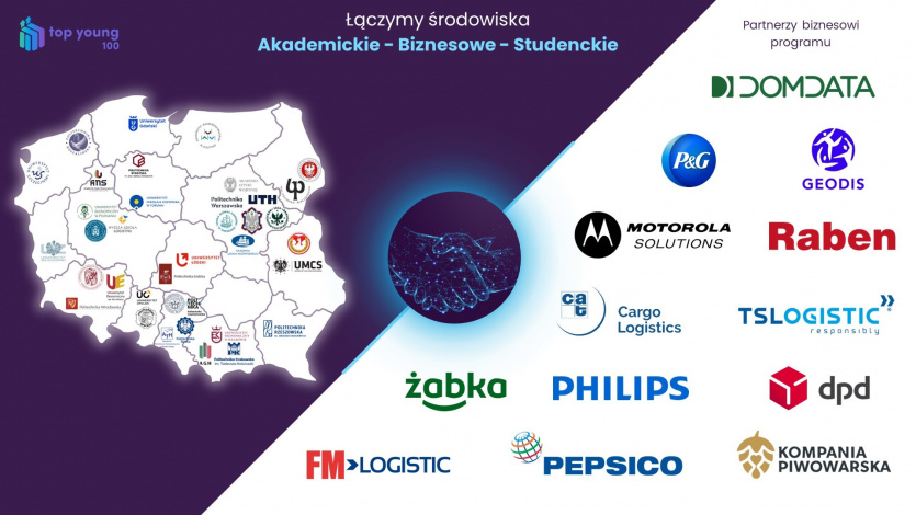 grafika