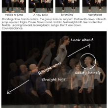 Materiał wykorzystywany podczas warsztatów artystycznych