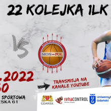 Koszykówka Kobiet