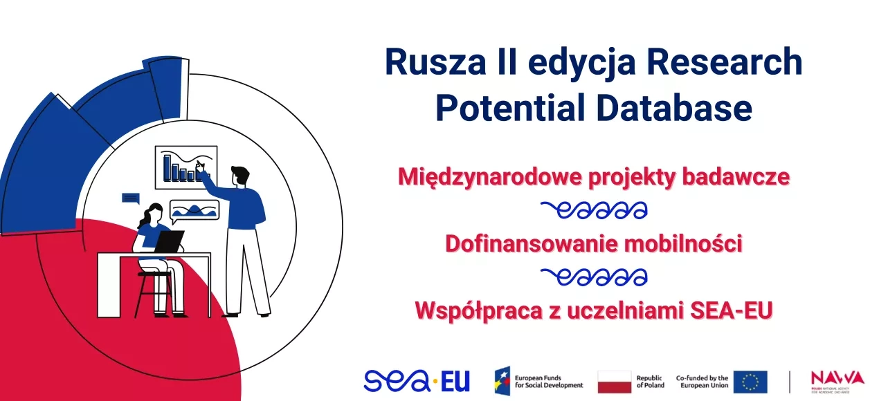 Czas na międzynarodową współpracę! Rusza II edycja Research Potential Database 